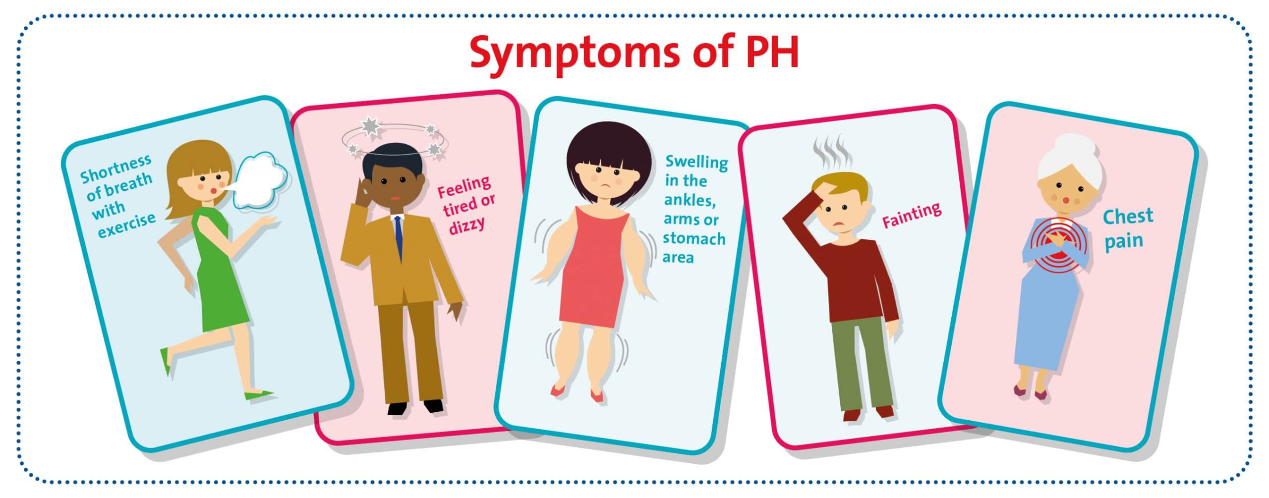 how-ph-affects-the-body-pha