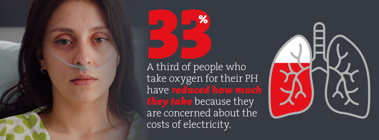 If you take oxygen PHA